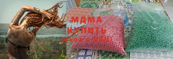 бутират Горно-Алтайск